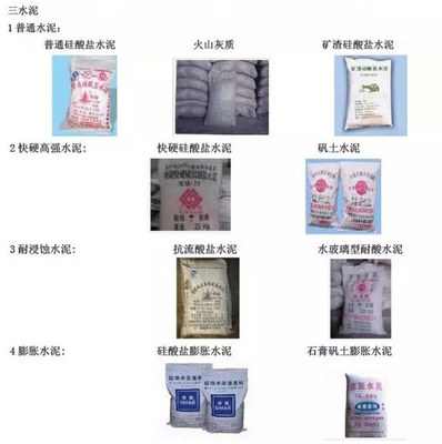 常用建筑材料分類大全 認識一半算你牛！